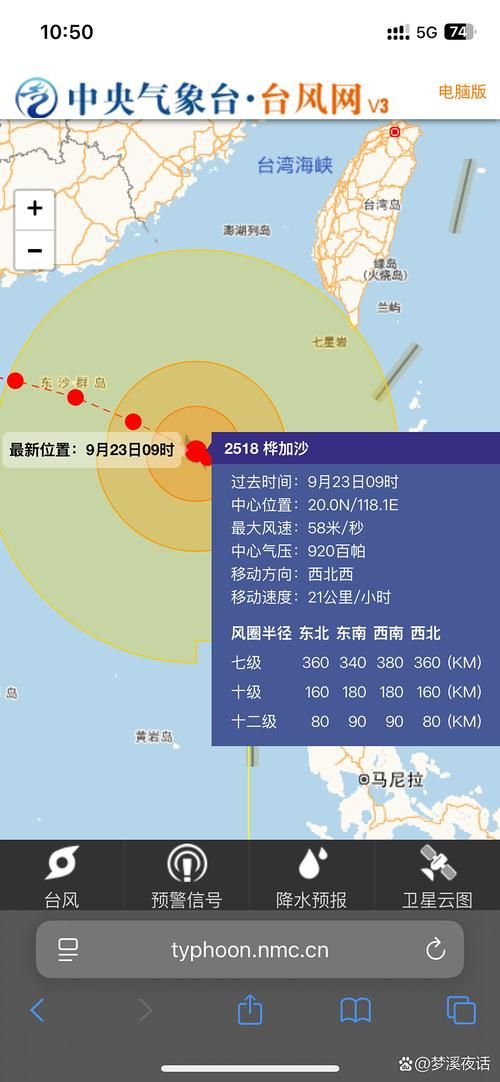  1地疫情高峰感染高峰进度查询:疫情高峰险地区都有哪个城市