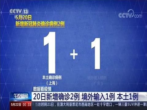 全国新增8例境外输入涉11省/全国新增确诊2例 均为境外输入
