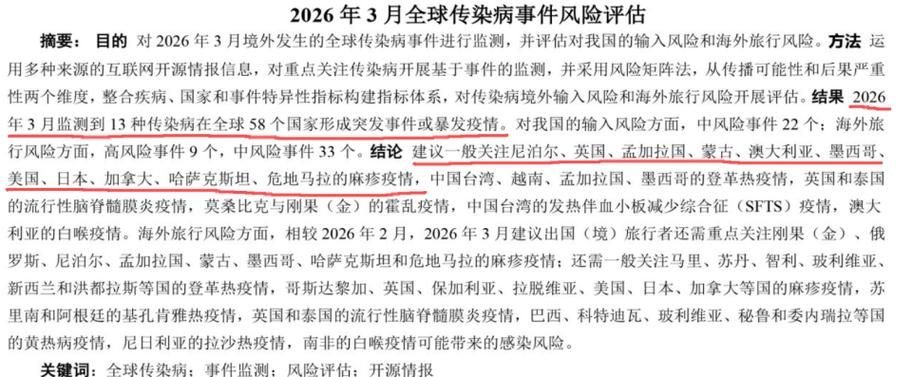 31省份疫情存反弹风险/疫情反弹的省份