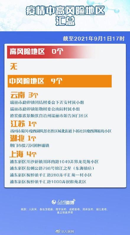 多地新增18例境外输入涉28省市_31省区市新增28例境外输入确诊