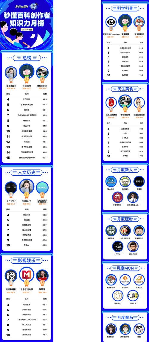 快手播放量免费刷网站推荐-秒懂百科