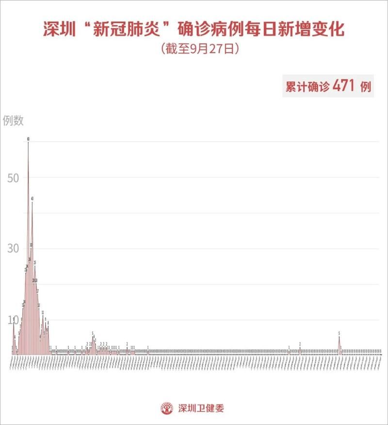 黑龙江省七台河市桃山区近期无新增核酸阳性_黑龙江省七台河市桃山区地图