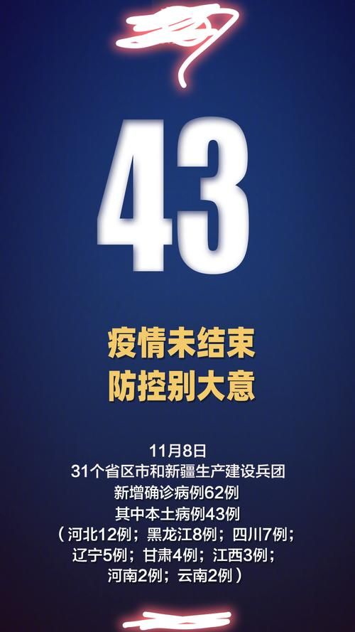 福建漳州长泰区新增19例重症及8例无症状/福建漳州新增本土确诊43例