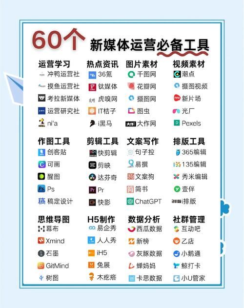 闲鱼粉丝业务平台-详细工具