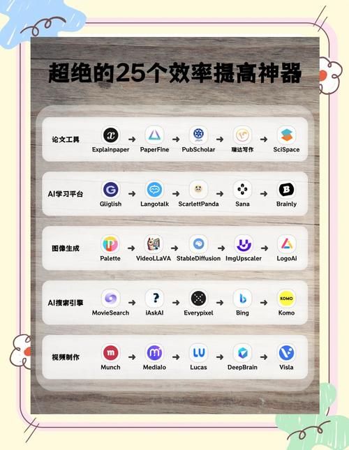 全网最便宜的刷赞网址：工具(运营)自助教程!