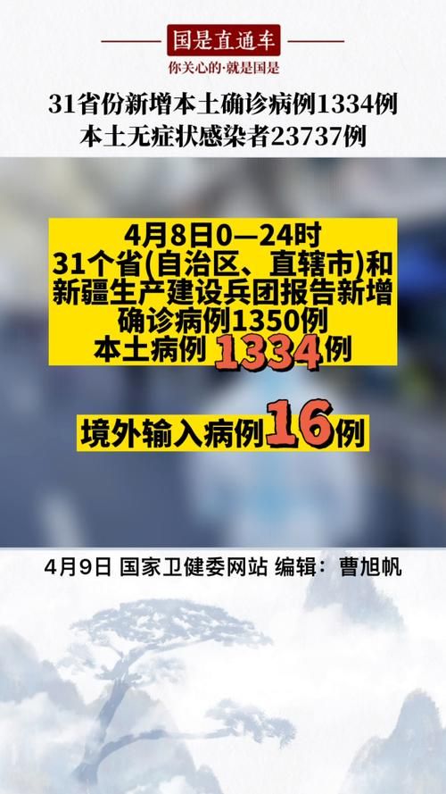 【31省区市新增7例阳性感染者涉11省_31省区市新增7例本土病例】