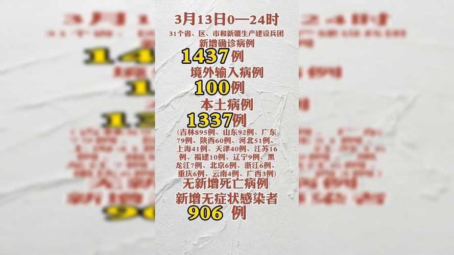 31省份新增死亡病例11例均在敦化市/新增死亡病例1例,为本土病例,在吉林