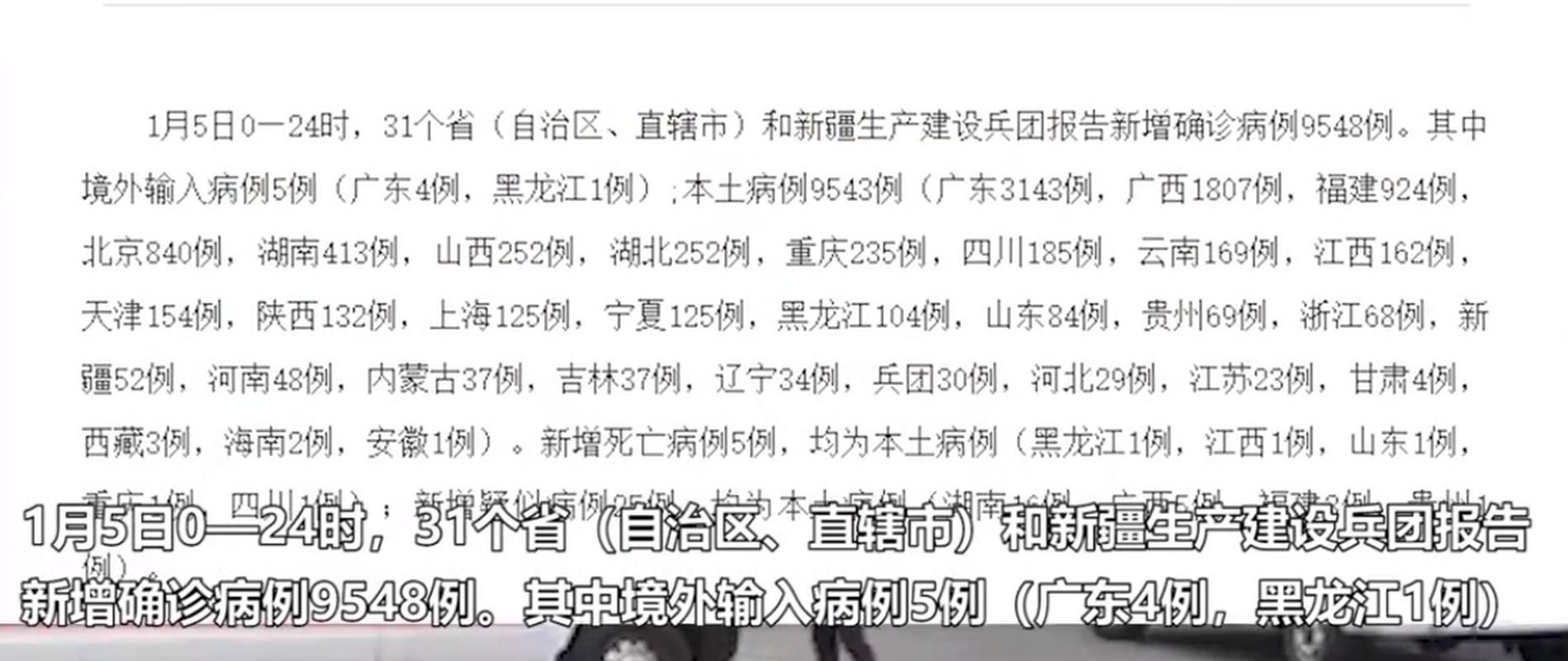 31省新增死亡病例5例上海市奉贤区5例/奉贤5人感染