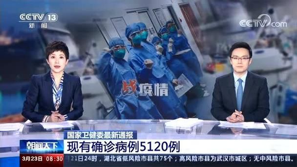 全国新增确诊22例均为境外输入/全国新增境外输入病例24例