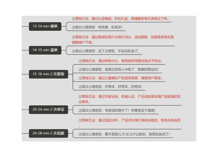 KS一秒5000赞真的可行吗:我来教大家工具自助脚本