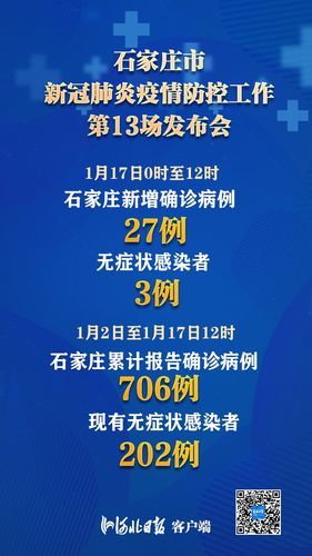 全球近期新增27例本土确诊/全球新增确诊超23万例 视频 新闻