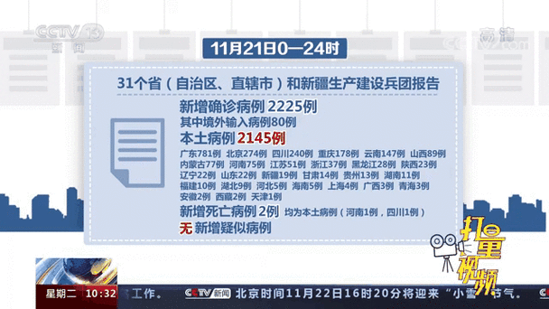 宿州市新增16例本土确诊，涉及江苏省南京市玄武区/宿州市出现疑似新冠肺炎病例