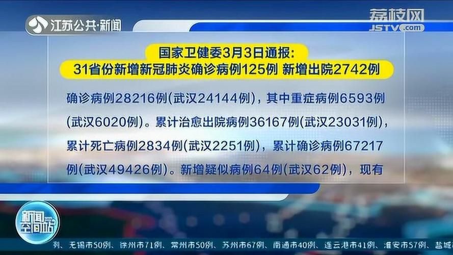 全国今日新增13例阳性感染者/全国今日新增确诊125例