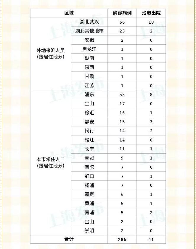 南澳县新增8例本土确诊，涉及浙江丽水缙云县(南澳县疫情最新消息)