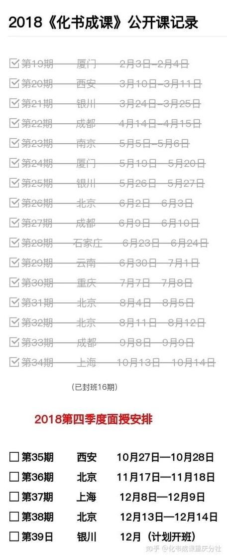 自动处理系统 - 其实确实有助手限时分享