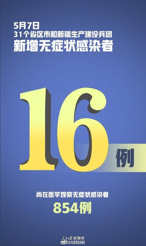 【31省市新增7例无症状感染者涉17省市,31省区市新增无症状感染13例 新闻】