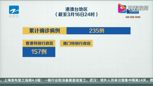 东城区昨日新增破12:东城区新增一例