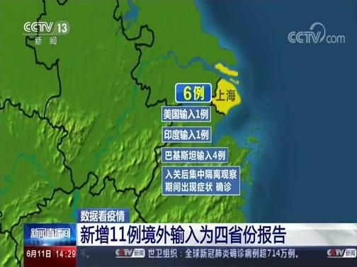 【5地新增8例境外输入及12例无症状,新增境外11例】