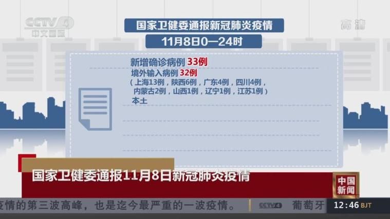 全球新增26例境外输入涉11省市_全国新增20例境外输入