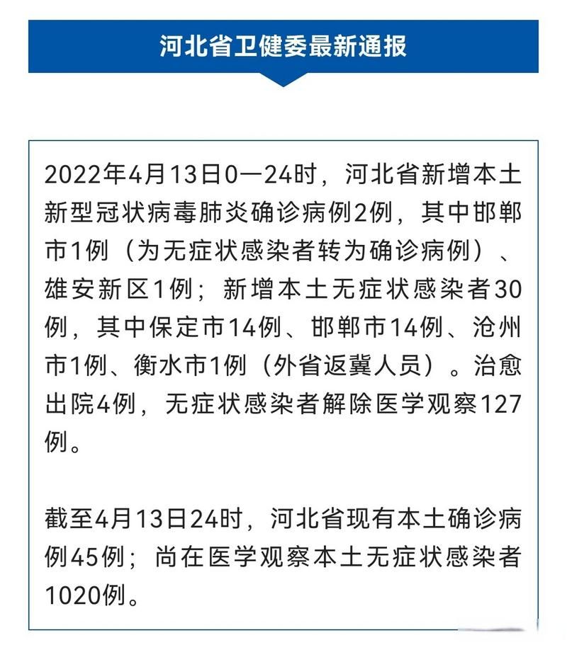 2地新增30例确诊其中本土13例_31省新增本土2