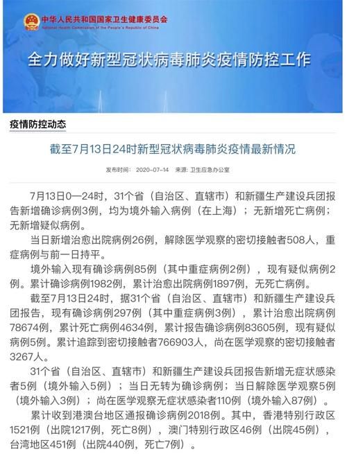 福建福州晋安区近3天新增13例境外输入病例(福州晋安疫情)