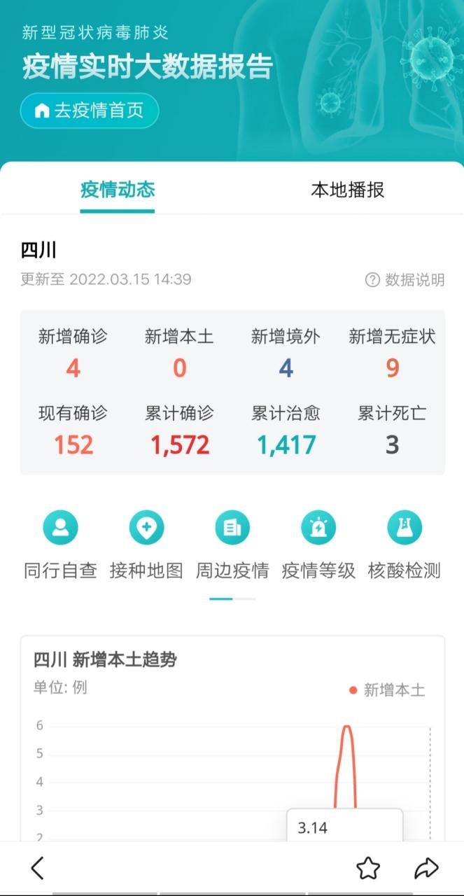 船山区新增4例阳性感染者,从境外抵台儿庄区:船山区属于哪里