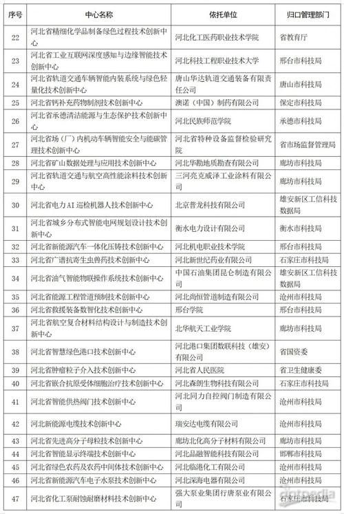【安阳高新技术产业开发区新增29例本土确诊及24例无症状_河南省安阳市高新技术产业开发区平原路南段461号】