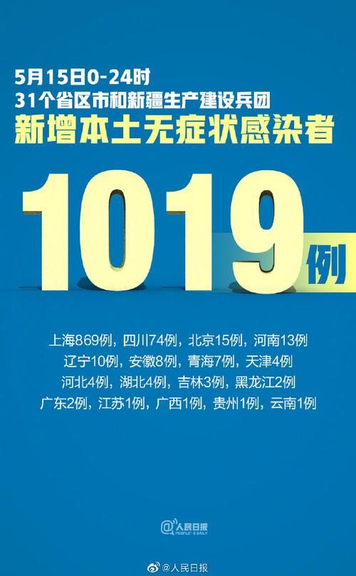 31省份新增5例重症及7例无症状/31省区市新增113例无症状
