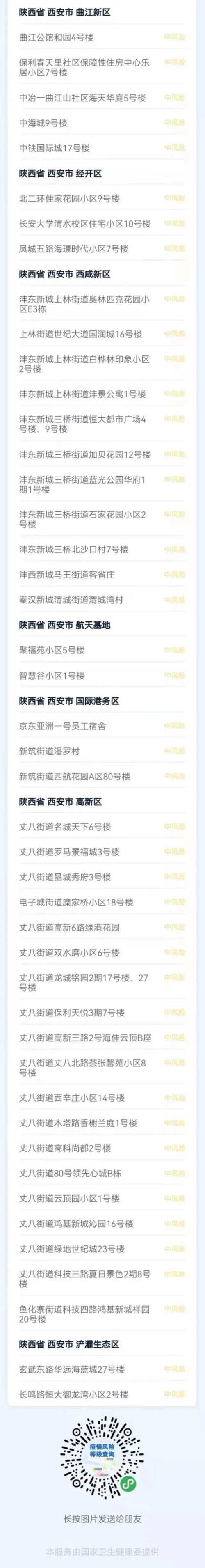 曲江区无症状感染者已反弹16地(曲江新区疫情防控指挥部发布)