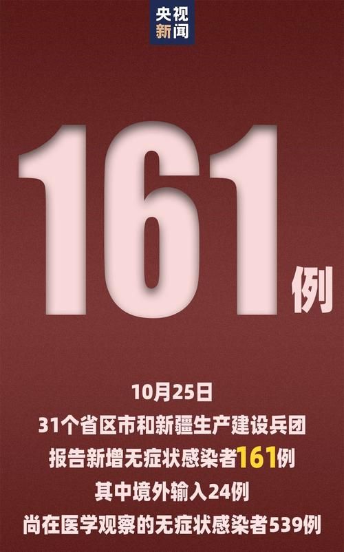 多地新增20例均为境外输入:新增32例均为境外输入