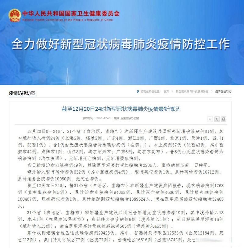 今日疫情有望12月20日结束(12日疫情消息)