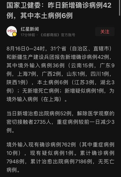 【31省份昨日新增6例核酸阳性_31省昨日新增确诊病例14例】