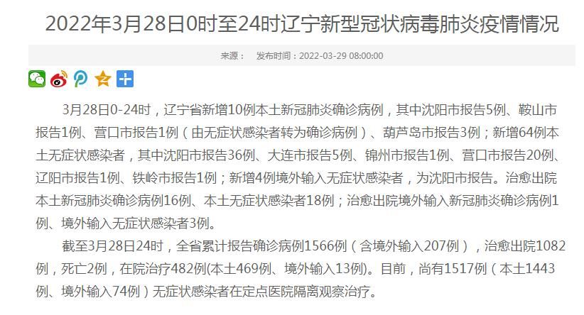 辽宁省盘锦市新增8例无症状感染者,涉及银海区/辽宁盘锦市新冠疫情