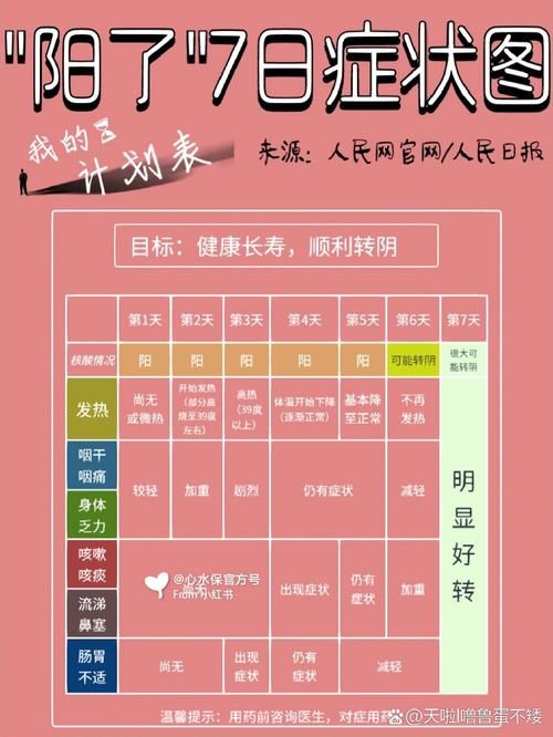 湖南湘潭岳塘区近7天无症状感染者轨迹公布:湘潭岳塘区新冠