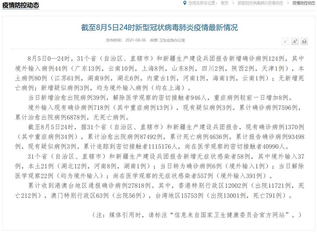  今日疫情31个省份新增情况:今日疫情31个省份新增情况最新消息