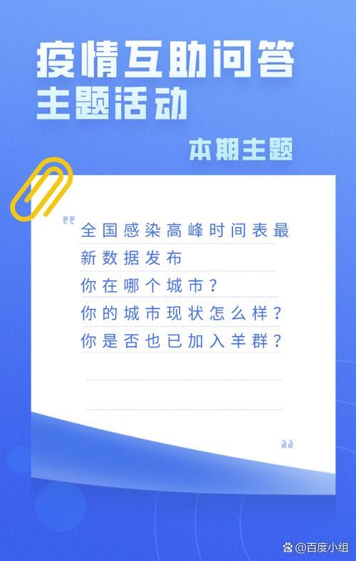 【全国疫情高峰感染高峰进度查询_全国疫情高峰期】