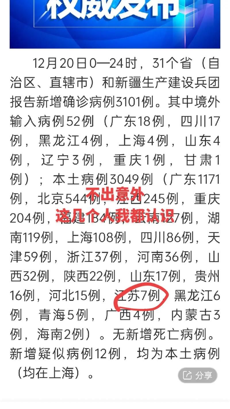  31省区市疫情高峰感染高峰进度查询:疫情最新数据消息高峰险