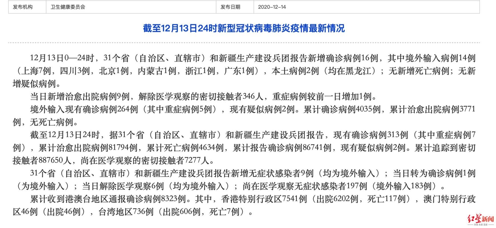  31省新增死亡病例29例:新增死亡15例