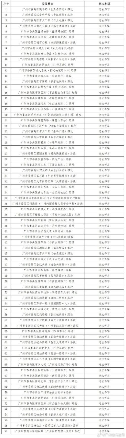 广东省江门市江海区最新通告：所有人员足不出户/广东省江门市江海区疫情