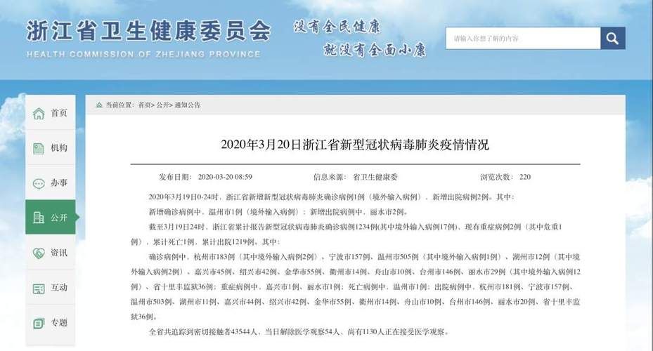 浙江省杭州市淳安县今日无新增境外输入(淳安县新型冠状病毒)