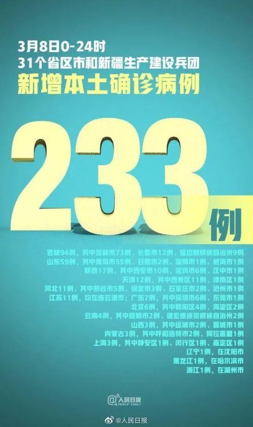 【多地新增21例核酸阳性涉30省_刚刚连续通报!又有两地新增本土阳性】