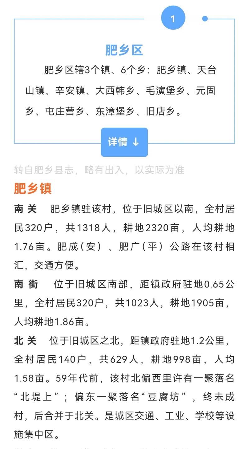 【9地新增本土确诊10例肥乡区3例_肥乡最新事件】