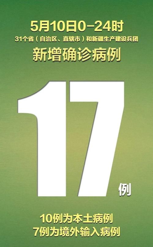 31省区市新增10例重症涉7省/新增 重症