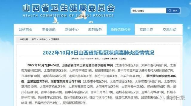 警方通报山西朔州疫情最新情况_山西朔州疫情防控最新通告