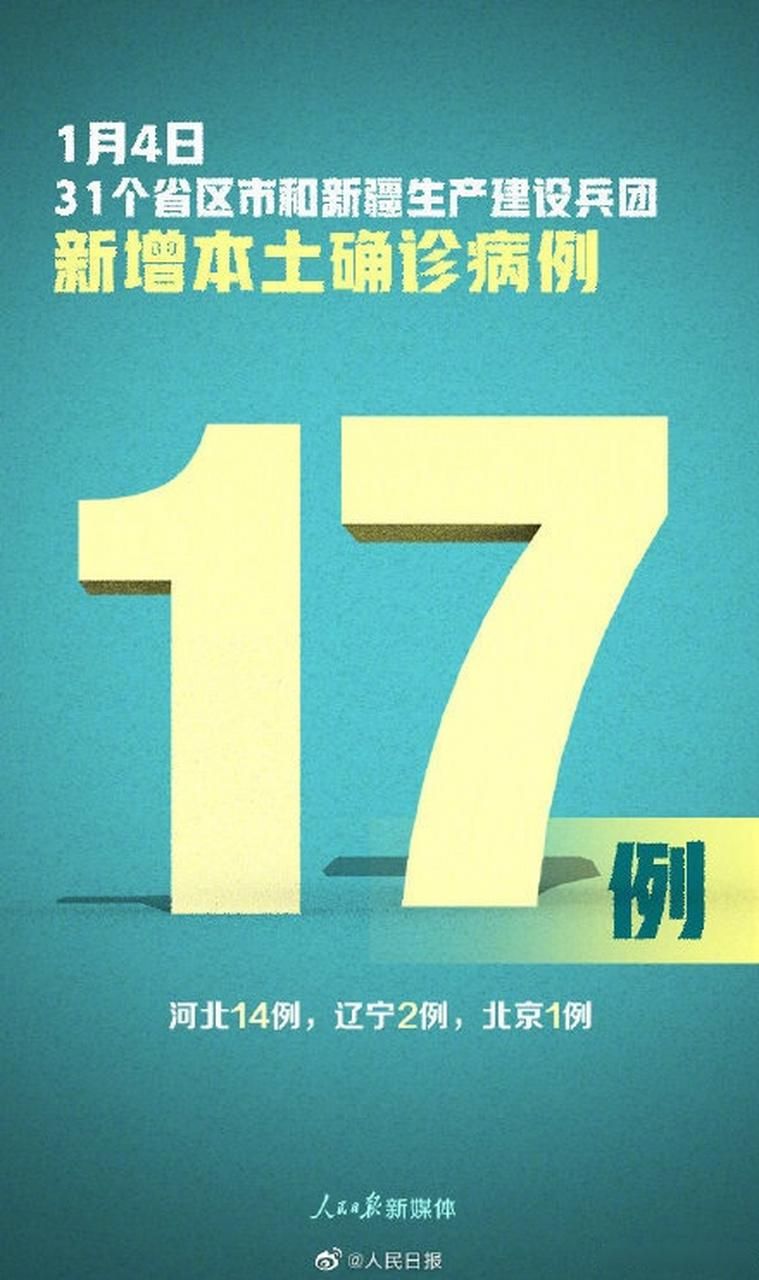  31省新增20例本土确诊及18例无症状:31省新增14例无本土确诊