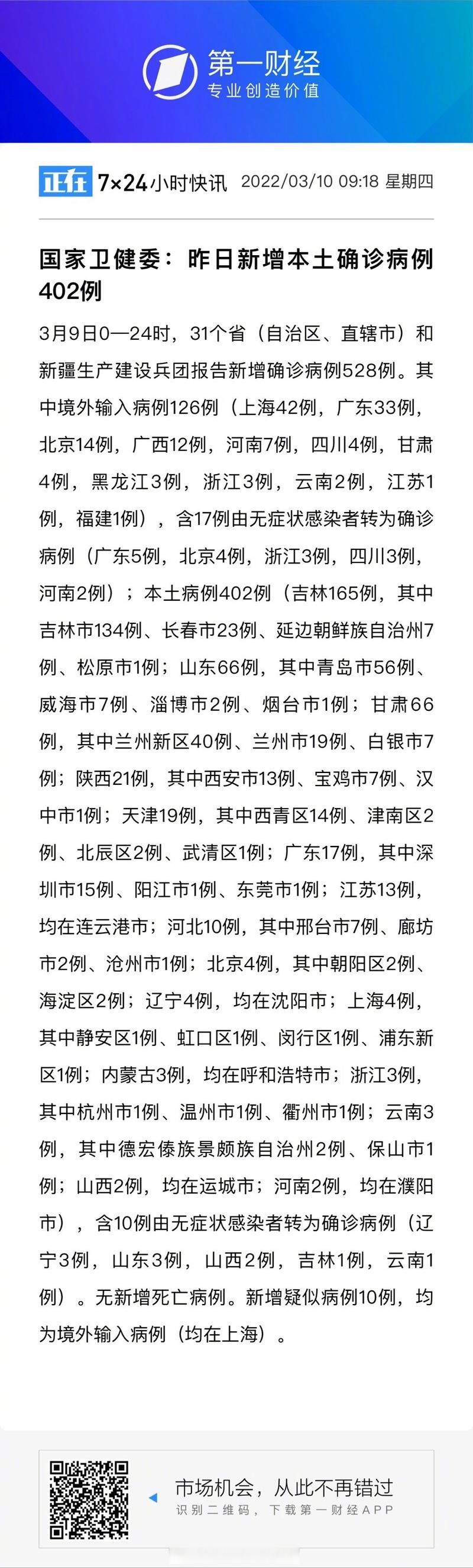 【31省区市新增10例确诊其中本土9例_31省区市新增确诊10例 含本土1例】