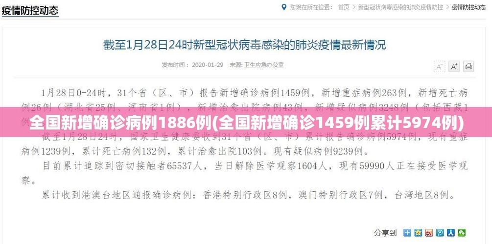 【上海新增24例境外输入,从涉1省抵长丰县_上海新增境外输入确诊病例6例】