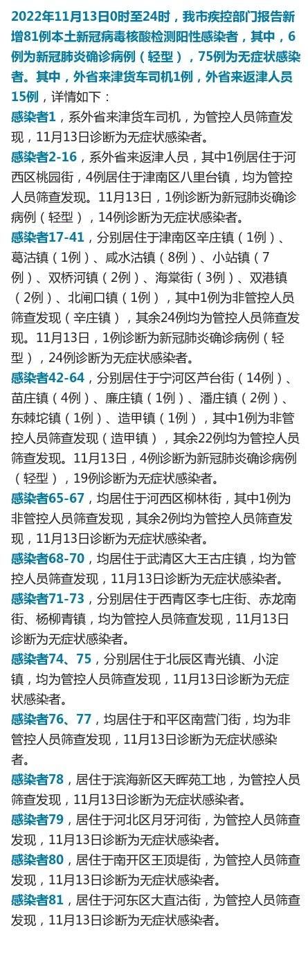 【31省市增11例阳性感染者,31省区市增13例确诊】