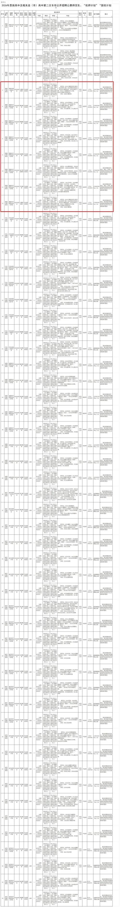 恩施新增11例重症，涉及广东省揭阳市(恩施新增疫情)