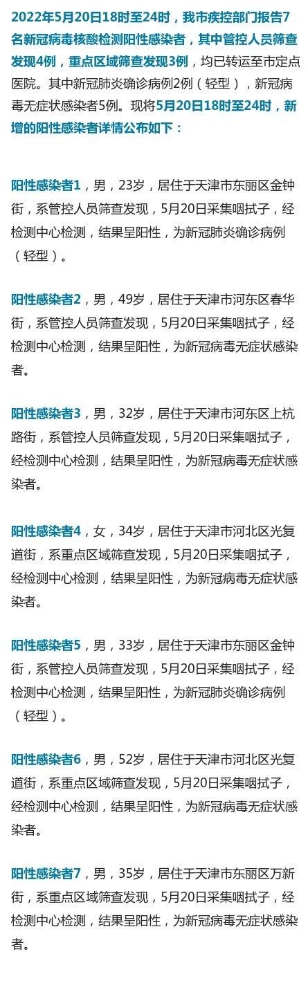 多地新增10例阳性感染者涉6省市_又一地新增19例阳性